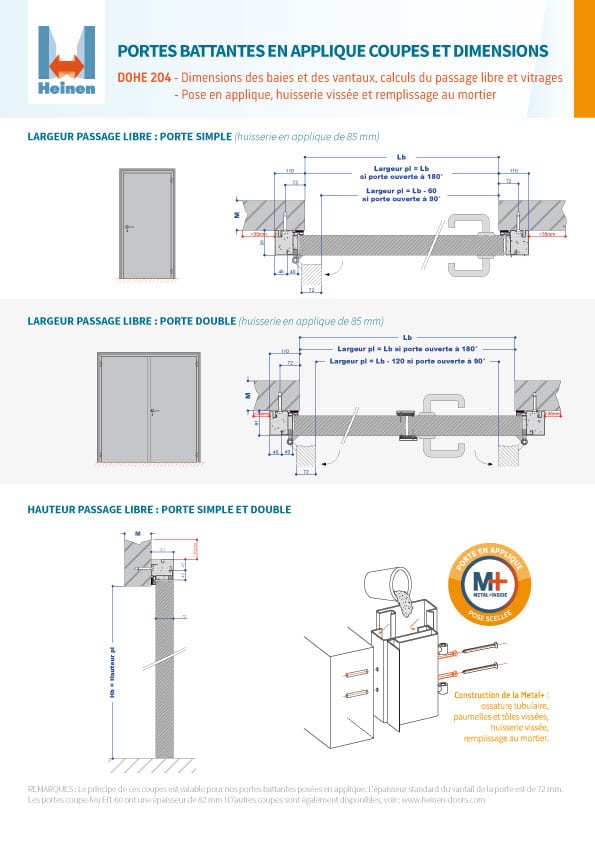 DOHE-204-Portes-battantes-en-applique-coupes-et-dimensions