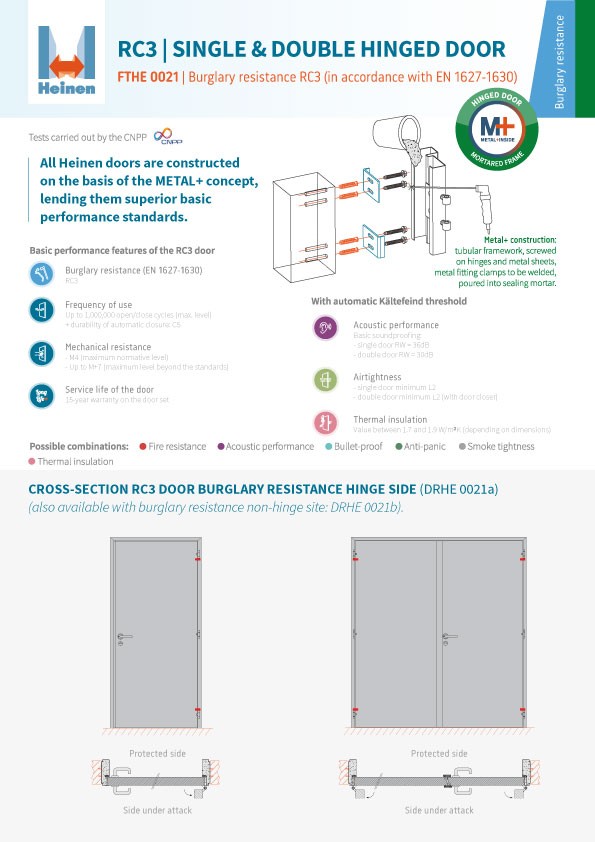 FTHE-0021-Metal-RC3-Hinged-door