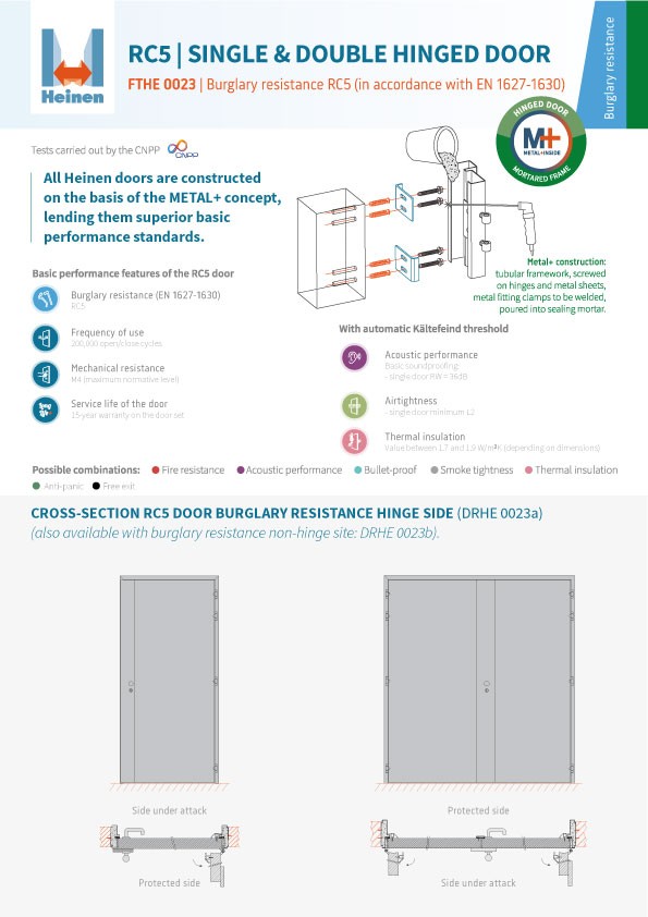 FTHE-0023-Metal-RC5-Hinged-door