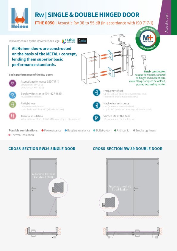 FTHE-0050-Metal-Rw-Hinged-door