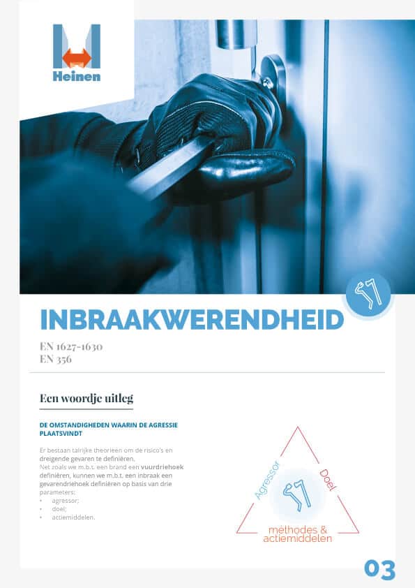 DOHE P003 - Inbraakwerendheid informatie