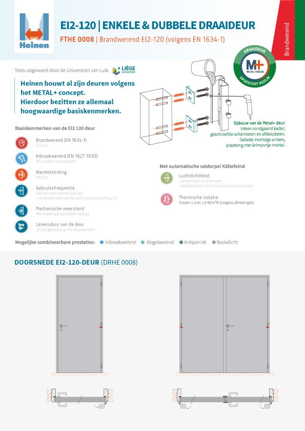 FTHE-0008-Metal-EI2-120-Draaideur-3