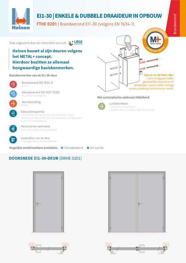 FTHE-0201-Metal-EI1-30-Draaideur-in-opbouw