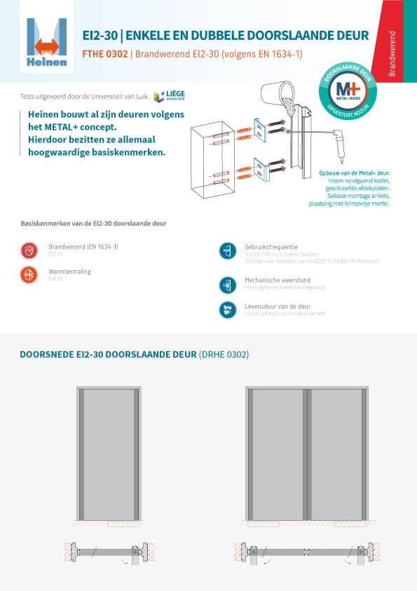 FTHE-0302-Metal-EI2-30-Doorslaande-deur