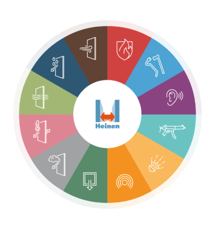 Multi_roue-performance