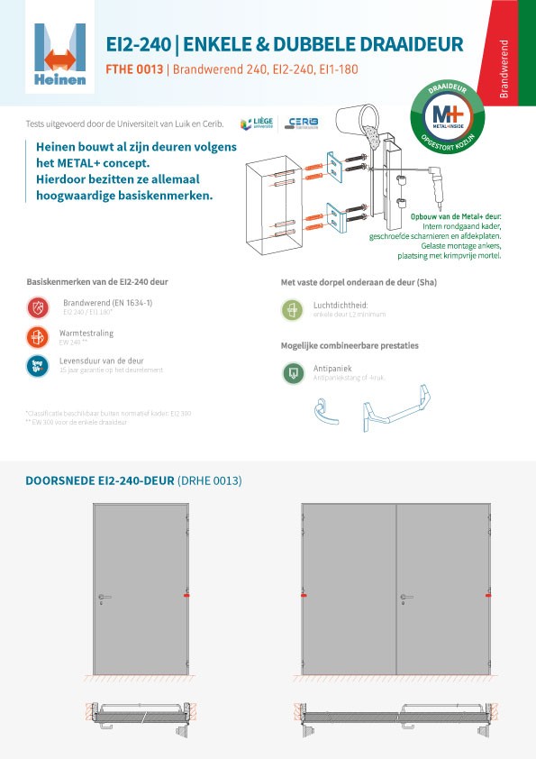 FTHE-0013-Metal-E12-240-Enkele-en-dubbele-draaideur