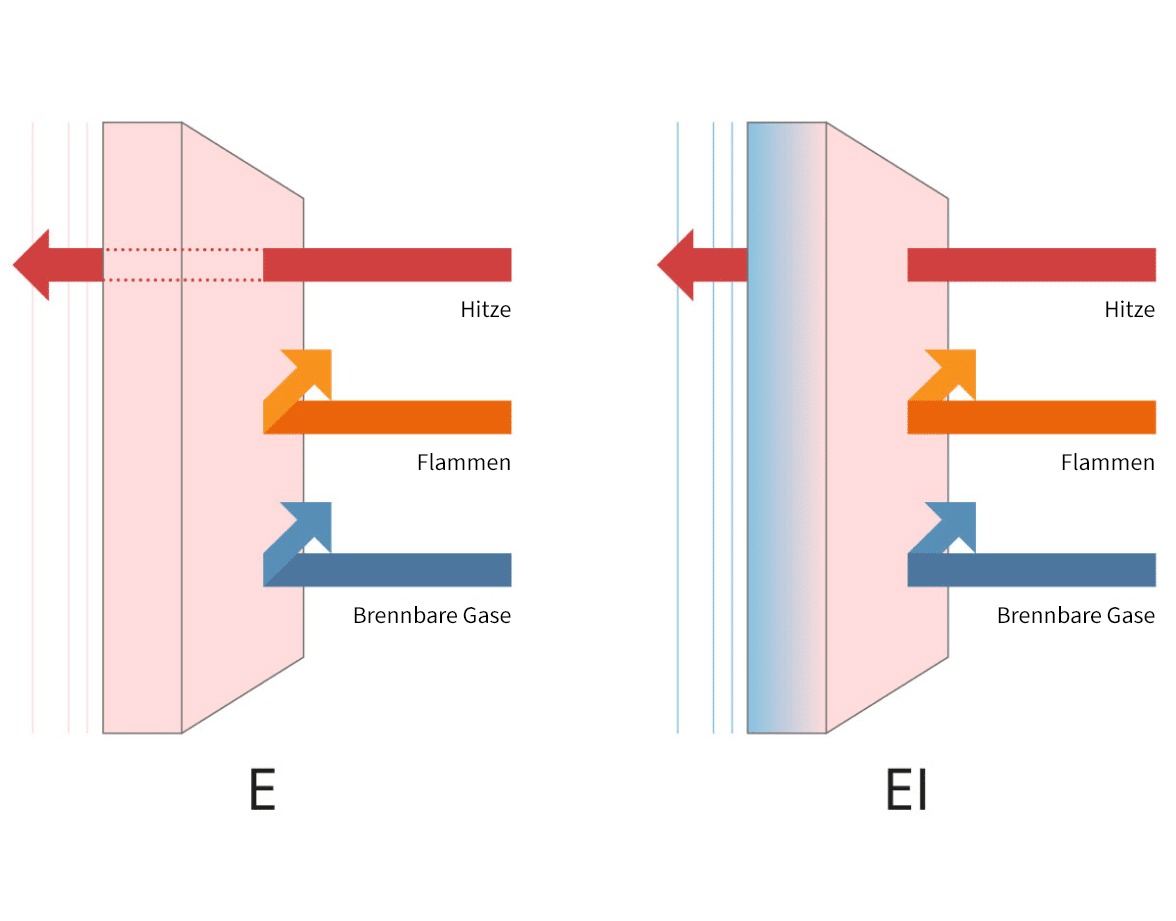 Frame-5_DE